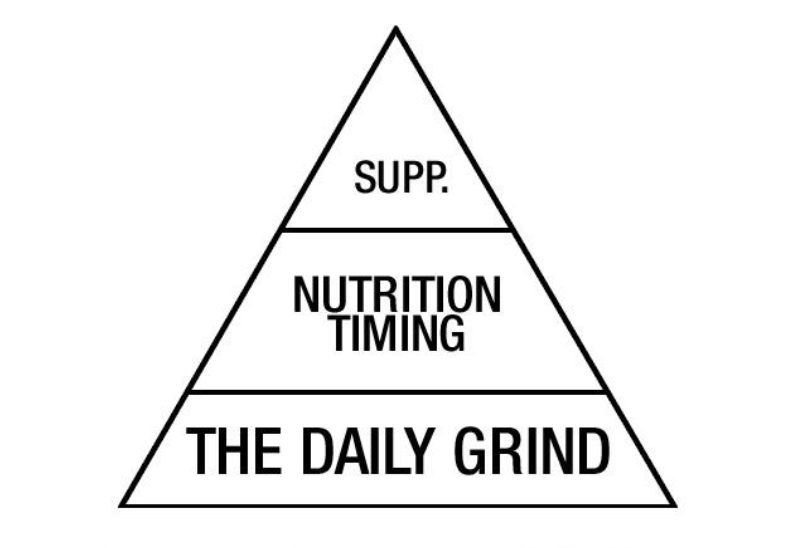Hockey Nutrition Maximize Your Performance on the Ice