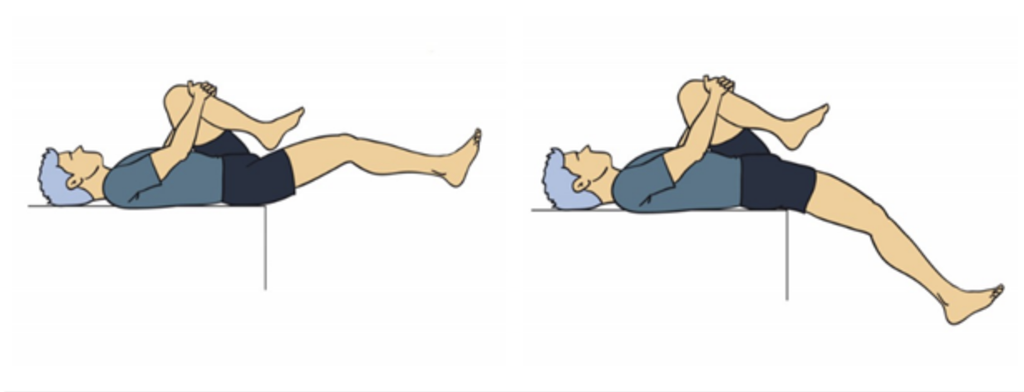 Thomas Hip Mobility Test